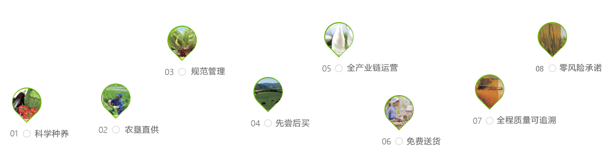 安食農墾優品直供官方網站-安食農墾優品直供匯集35個農墾1788個農場產地直供